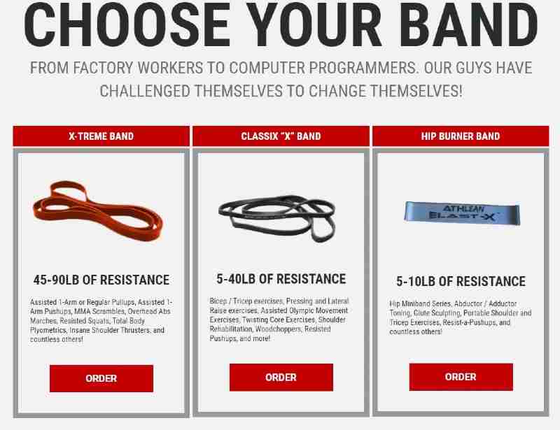 Athlean x resistance bands image