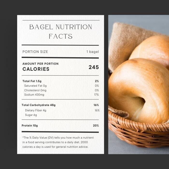 bagel nutrition facts