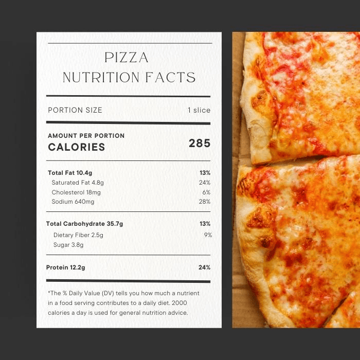 pizza nutrition facts