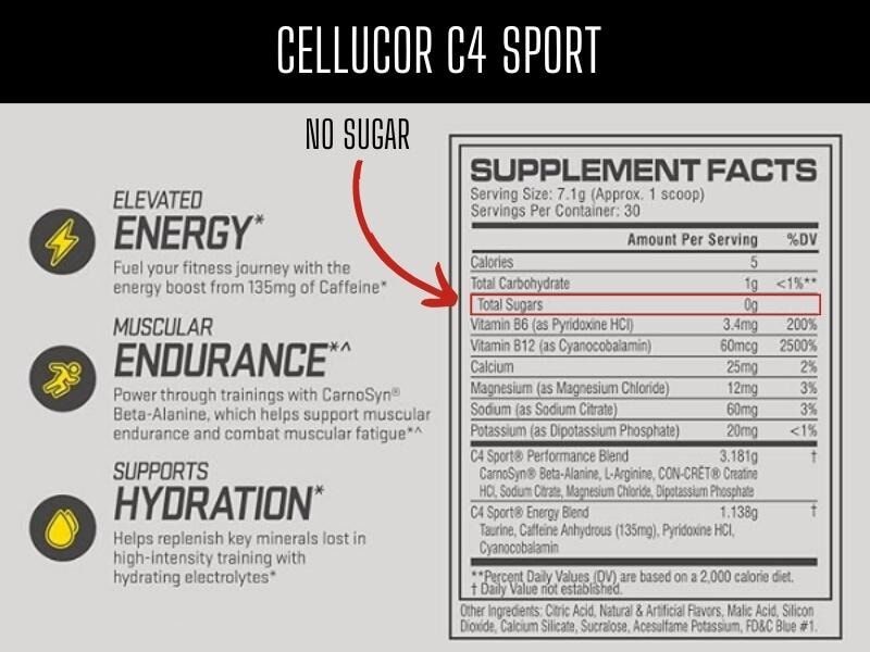 sugar content in pre workout supplement