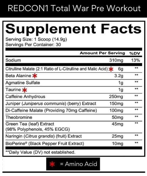 amino acids in pre workout